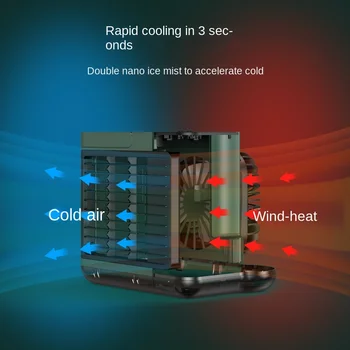 Electrocasnice Aer Conditionat, Ventilator de Refrigerare de uz Casnic de Mici Aer Condiționat UsbPortable portabil